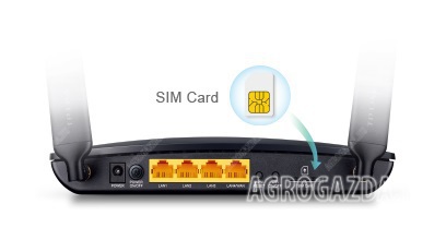 4G Mobil Router hátlap+SIM.jpg